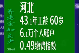河北省，工龄43.1年，个人账户6.1万，60岁退休养老金计算