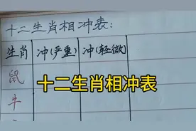 十二生肖相冲表，赶紧收藏起来吧