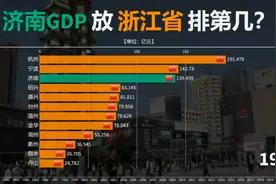 浙江比山东经济实力强？省会济南GDP放浙江能进前三？看对比视频封面