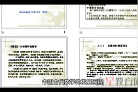 中国古代数学视频封面