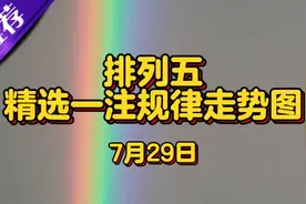 排列五最新的规律走势视频封面
