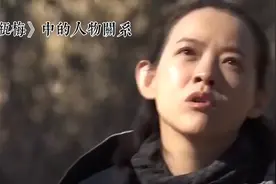 西门庆对潘金莲不是爱，而是"欲"，对李瓶儿才是爱视频封面