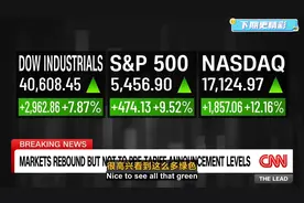 CNN嘉宾Ques预测：谁会在贸易战中先投降？视频封面