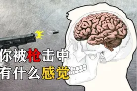 "直击真相！人中枪全过程，感受超乎想象震撼！"视频封面