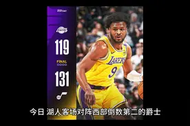 布朗尼刷新NBA生涯最高分！湖人中锋中途伤退，湖人结束6连胜视频封面
