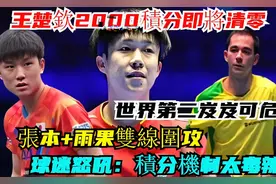 王楚钦清除2000积分，张本雨果全面反扑，国际乒联算法太毒辣