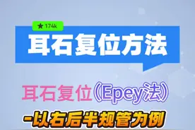 耳石复位（经典Epley法）视频演示，耳石症复位方法视频封面