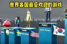 世界各国最受欢迎的游戏视频封面