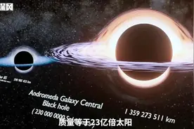 宇宙黑洞大小对比，看到最后超乎想象  #探索宇宙视频封面