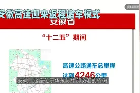 安徽高速迎来返程堵车模式。视频封面