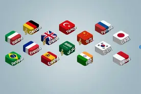 今天来玩一款新游戏，叫做沙威玛传奇视频封面