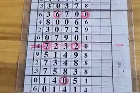 8月5日排列五第二视频精选规律走势视频封面