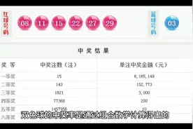 双色球的中奖率计算方法，视频较长请耐心观看视频封面