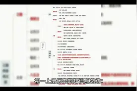 初一上册历史第一课知识点总结视频封面