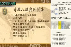24-十二经络与十五络脉歌，奇经八脉视频封面