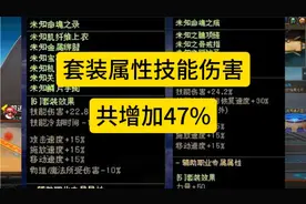 DNF：4.18新史诗套来了，自定义可以分解了#dnf #地下城与勇士