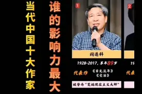 中国十大作家揭晓！阎连科以《日光流年》和《受活》领衔！视频封面