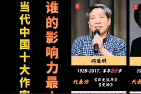 中国十大作家揭晓！阎连科以《日光流年》和《受活》领衔！视频封面