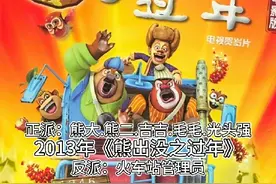 熊出没电影进化史你喜欢哪一部熊出没电影？视频封面