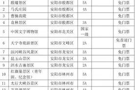 河南景区退伍军人优待证福利
