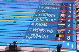 柳雅欣/何诗贝晋级世锦赛女子200米自由泳决赛视频封面