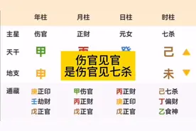 伤官见官，是伤官见七杀？