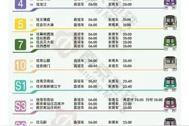 南京地铁🚇运营时间视频封面