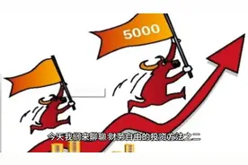 （7）什么是指数基金？