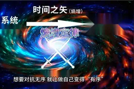 房子没人住会长草不打扫会堆满灰尘天会黑人会老时间只往后不往前视频封面