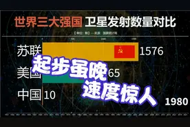 中国航天起步虽晚，但惊度惊人！差距巨大，看中国如何追赶？视频封面