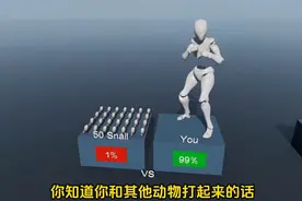 人类和不同动物战斗的胜算对比，你能到哪个等级？视频封面