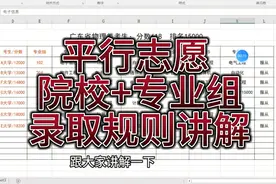 平行志愿院校+专业组录取规则讲解视频封面