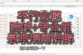平行志愿院校+专业组录取规则讲解视频封面