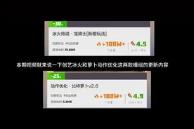 创艺冰火和萝卜动作优化的更新内容