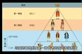 浅谈印度的种姓制度视频封面