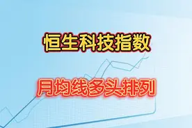 #股市行情分析# 恒生科技指数：放量大涨5.56%！