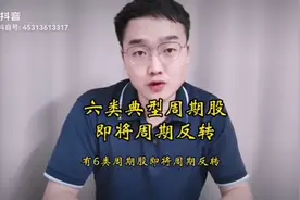 六类典型周期股即将周期反转！视频封面