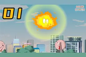 全球高温末日到来，你会如何做准备