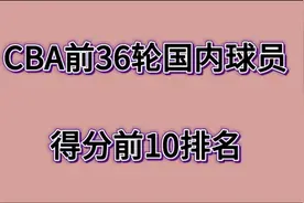 CBA前36轮国内球员得分前十排名视频封面