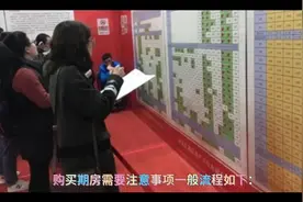 购买期房需要注意的事项以及流程。认真看完买房的时候一定用的到视频封面