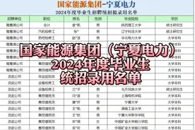 国家能源集团（宁夏电力）2024年度校招（统招）拟录用人员名单！视频封面