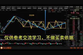 华为玄玑智能穿戴概念之国星光电视频封面