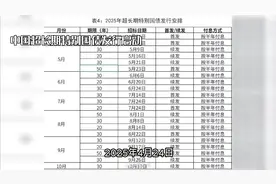 2025年中国超长期特别国债发行计划一览表📊视频封面