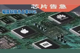 福晶科技光通讯前端龙头，市占率近80%。视频封面