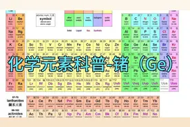 化学元素科普-锗（Ge）
