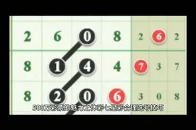 500万彩票的魅力之体彩七星彩合理选号技巧视频封面