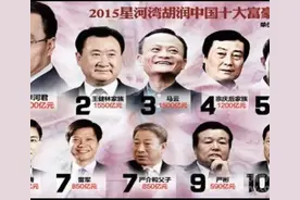 历年中国首富！！！🇨🇳视频封面