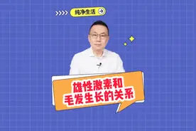 雄性激素和毛发生长的关系。视频封面