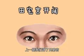 面相十二宫之田宅宫（上眼睑）视频封面