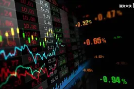 谁是龙头？怎么找龙头？这就是龙头！轻松教你识别市场龙头股